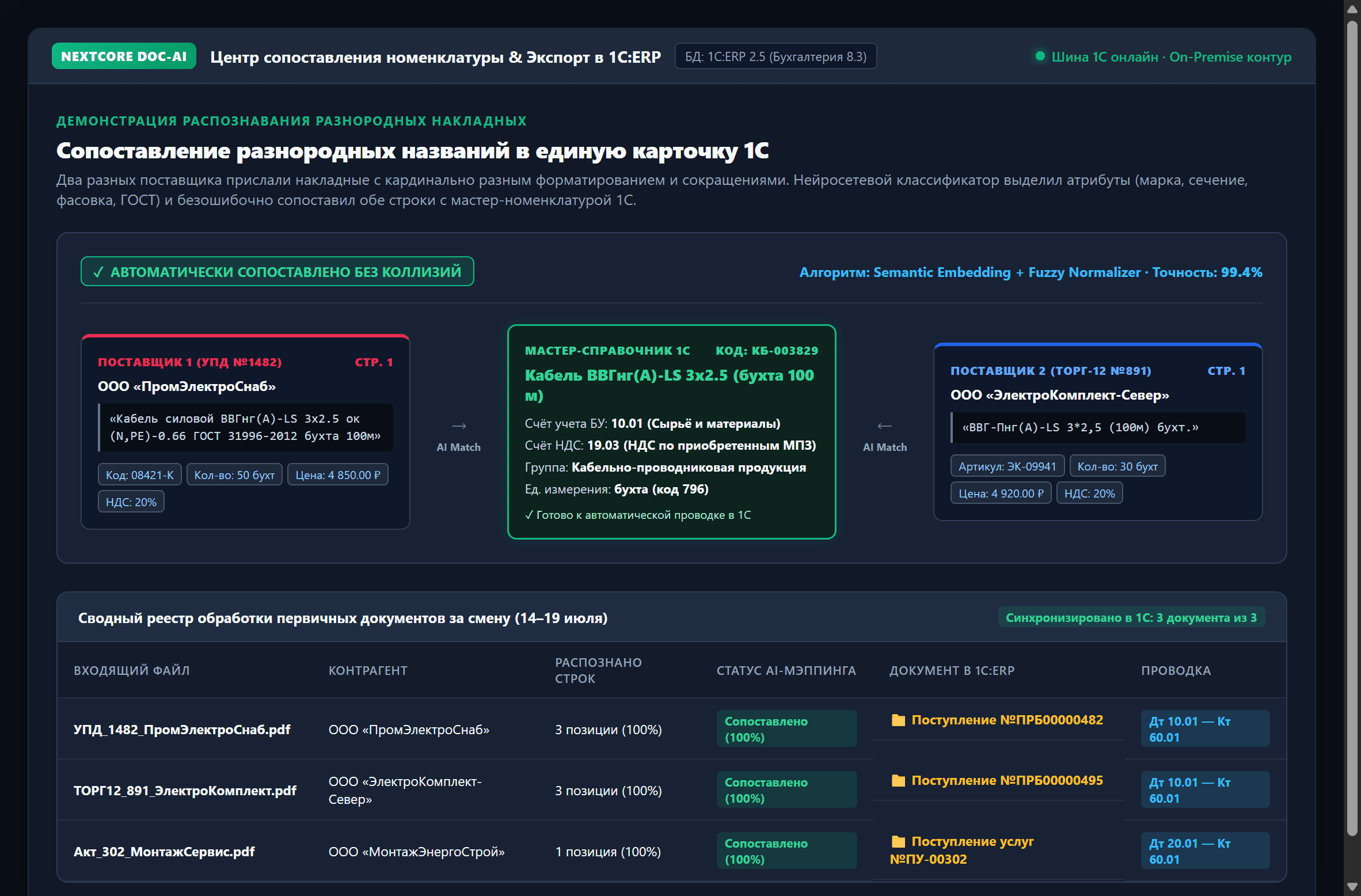 Центр сопоставления номенклатуры NextCore Doc-AI