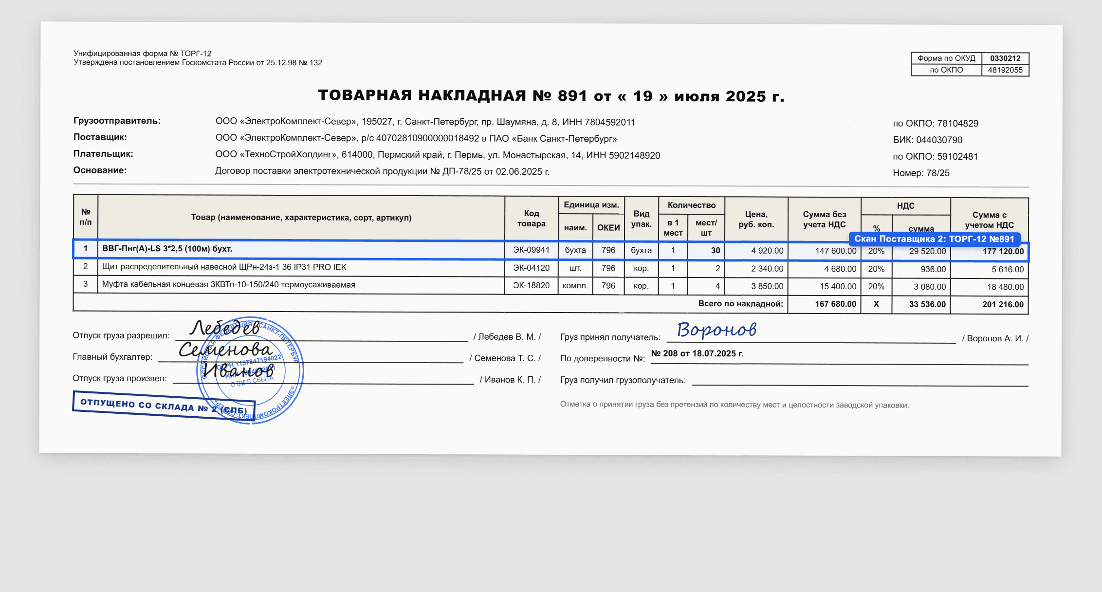Исходный скан ТОРГ-12 (Поставщик 2)