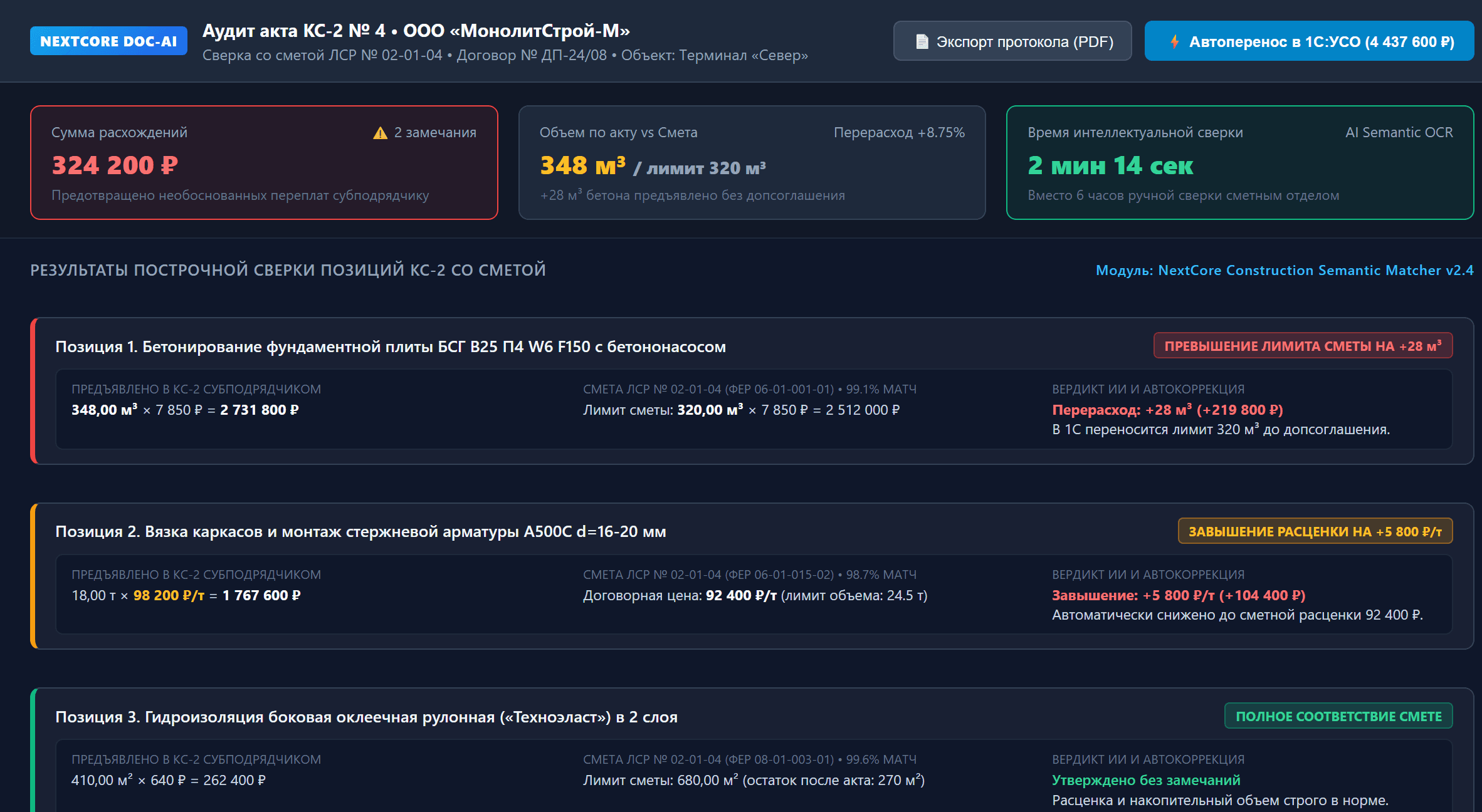 Центр сметного аудита NextCore Smart Estimate