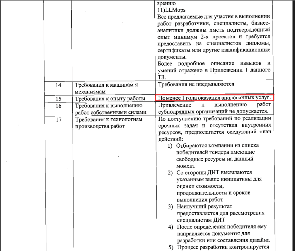 Исходный скан ТЗ (PDF)
