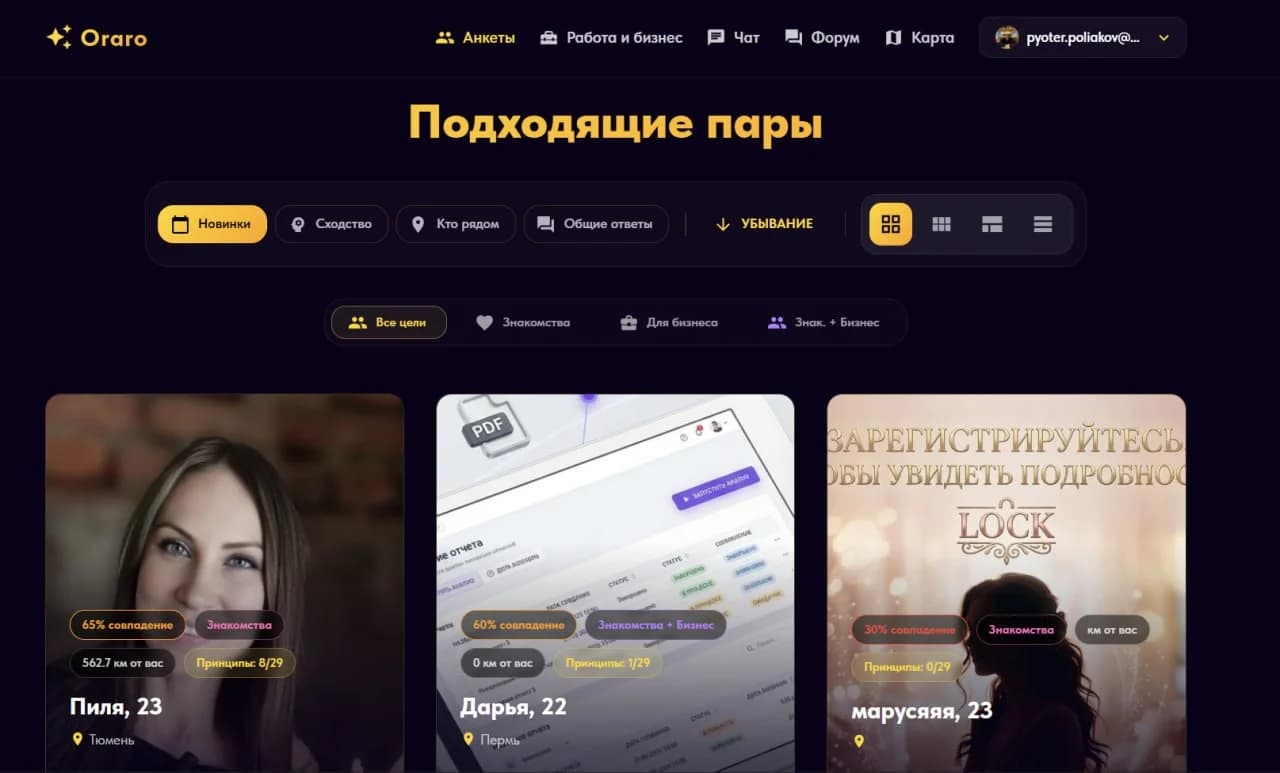 Профили и Анкеты